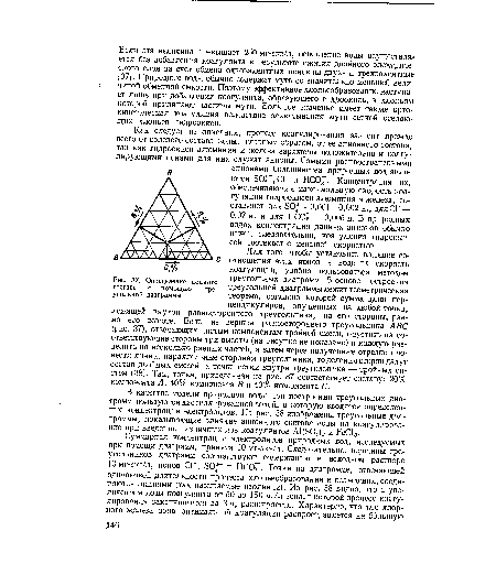 Определение ионного состава с помощью треугольной диаграммы.