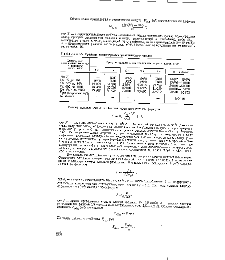 Средняя концентрация уплотненного осадка