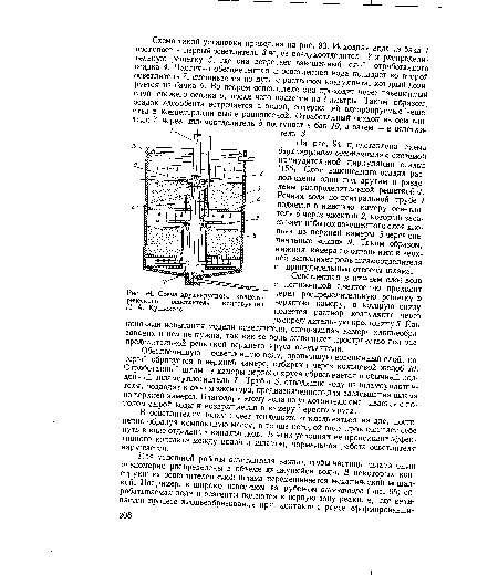 Схема двухъярусного концентрического осветлителя конструкции Л. А. Кульского.