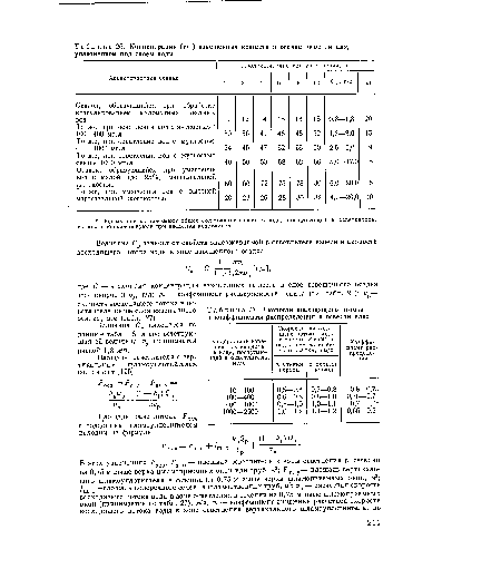 Скорости восходящего потока и коэффициенты распределения в осветлителях
