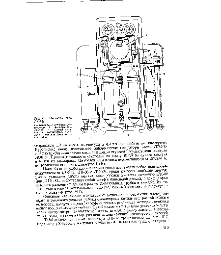 Нами было разработано несколько типов озонаторов небольшой производительности (ЛК-32, ЛК-36 и ЛК-37), среди которых наиболее пригодным к условиям работы мелких водопроводов является озонатор ЛК-32 (рис. 213). Он представляет собой шкаф с панельной доской, с двух сторон которого размещены две батареи по 20 разрядных трубок в каждой. На панели монтируются контрольные приборы, газовый счетчик, фильтросуши-тели и эжектор (рис. 214).