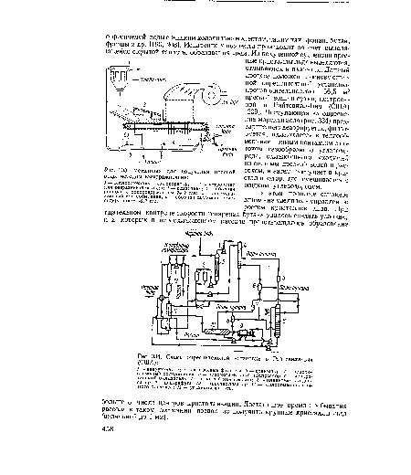 Схема опреснительной установки в Райтсвилл-Бич (США)