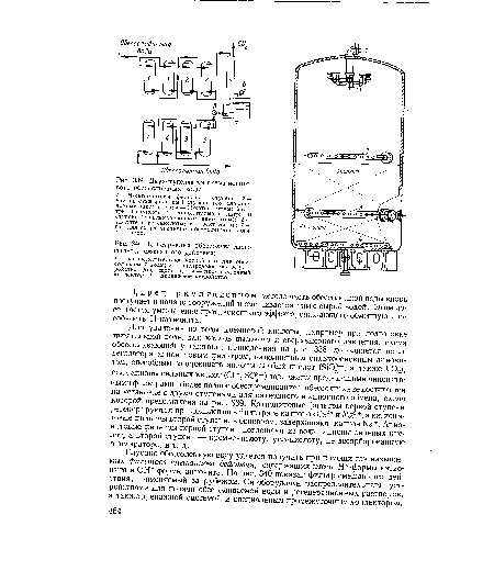 Двухступенчатая схема ионито-вого обессоливания воды
