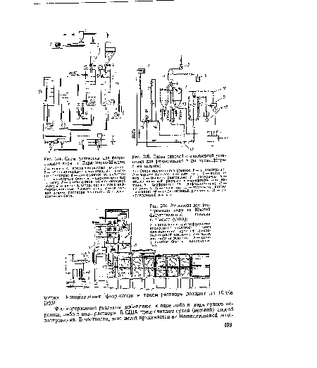 Схема установки для фторирования воды в Карл-Маркс-Штадте