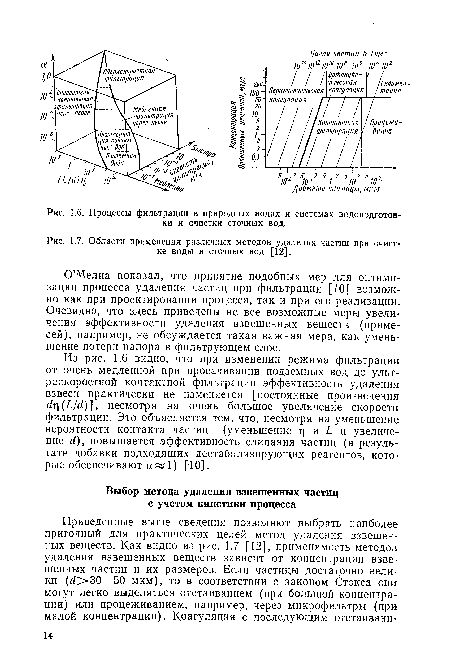 Процессы фильтрации в природных водах и системах водоподготов-ки и очистки сточных вод.