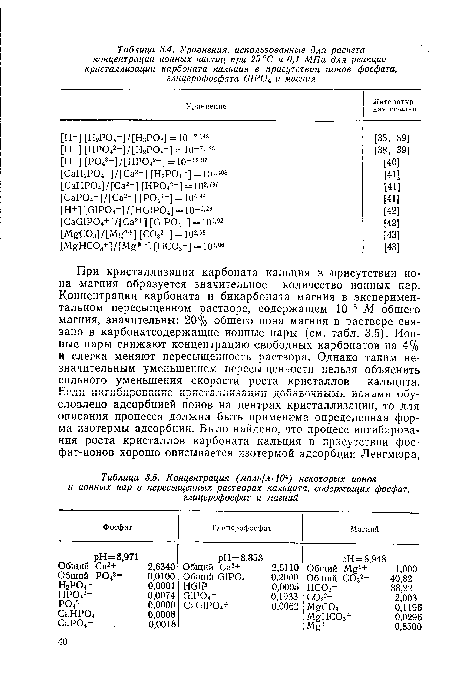 Концентрация (моль/л-10 ) некоторых ионов и ионных пар в пересыщенных растворах кальцита, содержащих фосфат, глицерофосфат и магний