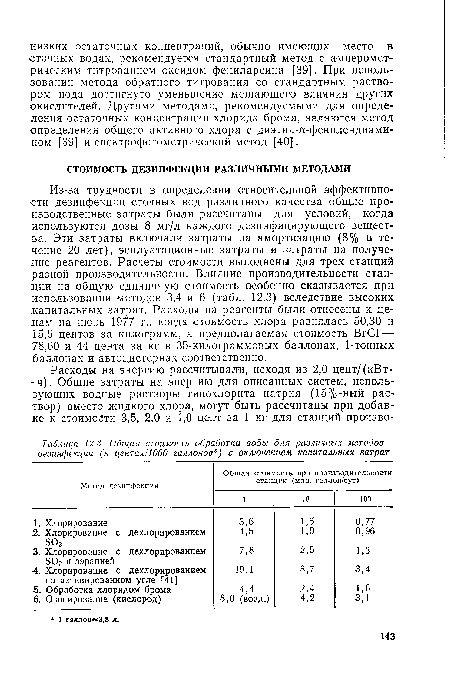 Общая стоимость обработки воды для различных методов дезинфекции (в центах/1000 галлонов ) с включением капитальных затрат