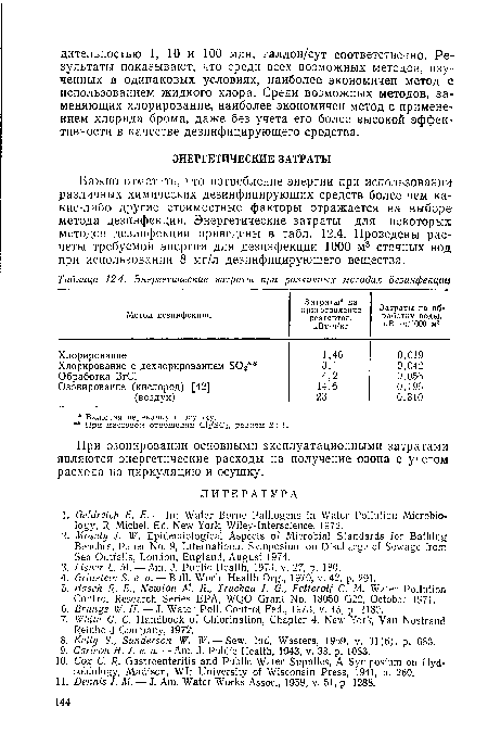 Энергетические затраты при различных методах дезинфекции