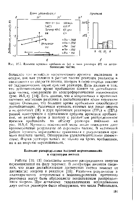 Влияние времени пребывания (а) и типа реактора (б) на дестабилизацию частиц.