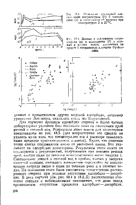 Изменение суммарной концентрации копростерина (1) и холестерина (2) в зависимости^ от времени при температурах 2 и 23 °С.