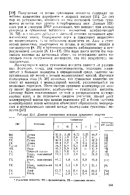 Молекулярная масса гуминовых веществ зависит от различных факторов, таких, как полидисперсность, тенденция соединяться в большие молекулы в определенной среде, наличие загрязняющих примесей с низкой молекулярной массой. Изучение фильтрации геля [4, 36] показало, что гуминовое вещество состоит из молекул с молекулярной массой, различающейся на несколько порядков. Наименьшую среднюю молекулярную массу имеют фульвокислоты, наибольшую — гуминовая кислота. Поэтому более показательны данные о распределении молекулярных масс, а не отдельные средние значения. Явный рост молекулярной массы при низких значениях pH и более высоких концентрациях ионов металлов объясняют образование водородных и металлических связей между молекулами гуминовых веществ [37].