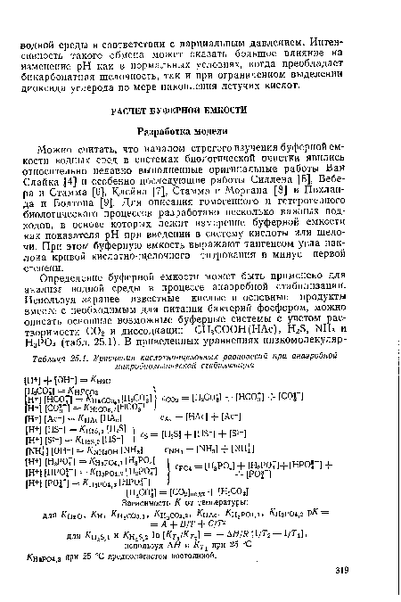 Уравнения кислотно-щелочных равновесий при анаэробной микробиологической стабилизации