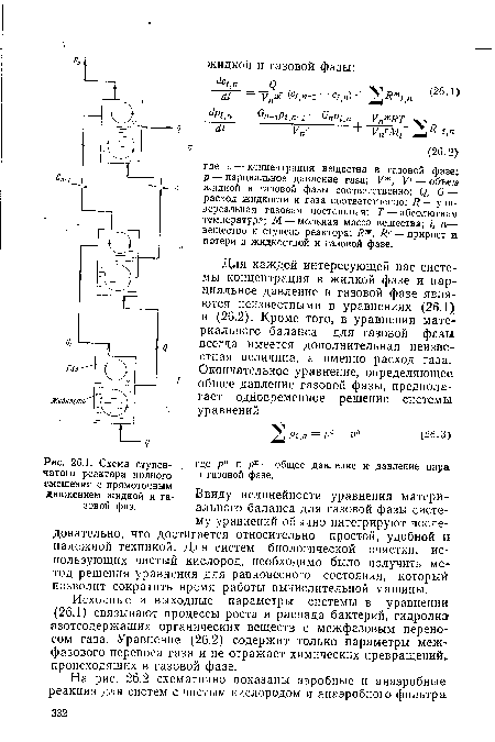 Зависимая схема с насосным смешением