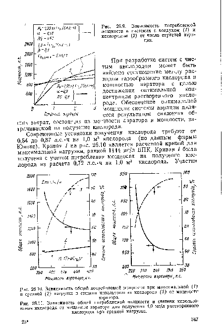 Зависимость потребляемой мощности в системах с воздухом (1) и кислородом (2) от числа ступеней аэрации.