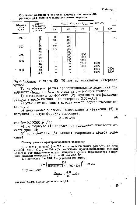 Для лотка шириной b — 500 мм с максимальным расходом по нему сточной воды фмакс = 550 м?/ч рассчитать пропорциональный щелевой водослив при использовании для измерения уровня дифманометра с верхним пределом измерения АМакс = 400 мм вод. ст.