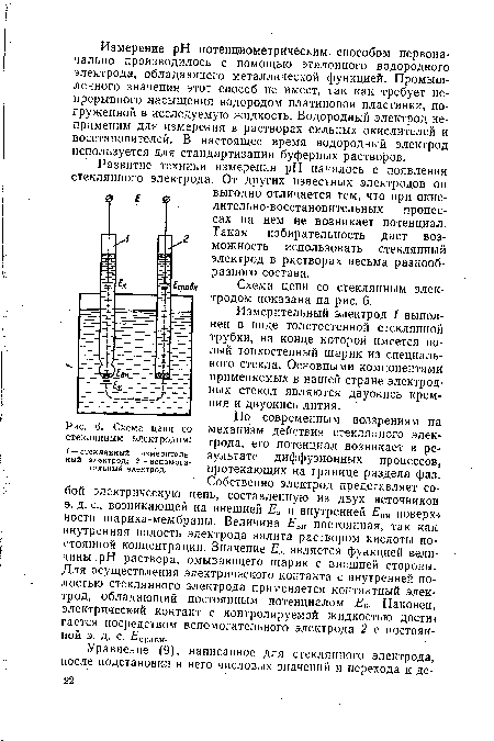 Схема цепи со стеклянным электродом