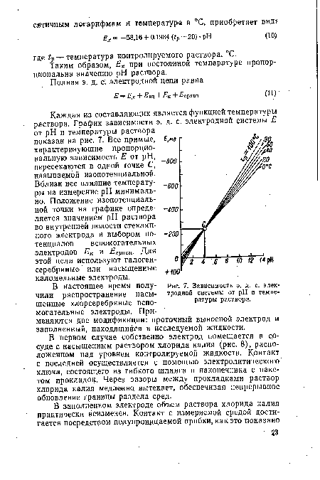 Зависимость э. д. с. электродной системы от pH и температуры раствора.