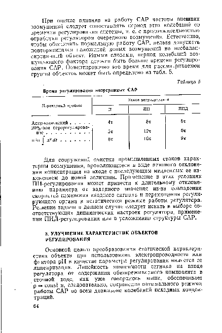 Для сооружений очистки промышленных стоков характерны возмущения, проявляющиеся в виде пикового отклонения концентрации на входе с последующим медленным ее изменением до новой величины. Применение в этих условиях ПИ-регулирования может привести к длительному отклонению параметра от заданного значения из-за совпадения скоростей изменения входного сигнала и перемещения регулирующего органа в астатическом режиме работы регулятора. Решение задачи в данном случае следует искать в выборе соответствующих динамических настроек регулятора, применении ПИД-регулирования или в усложнении структуры САР.