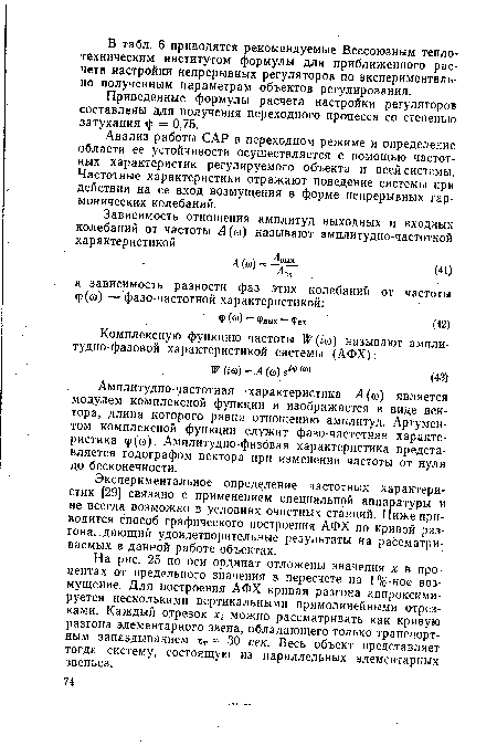 Приведенные формулы расчета настройки регуляторов составлены для получения переходного процесса со степенью затухания ч з = 0,76.