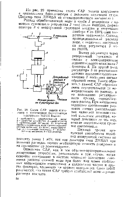 Схема САР подачи коагулянта с применением бака-дозатора конструкции ВНИИ Водгео;