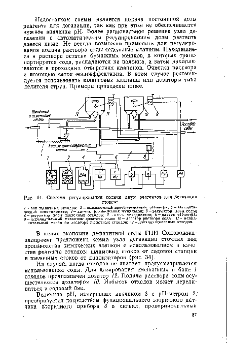 Система регулирования подачи двух реагентов для дегазации