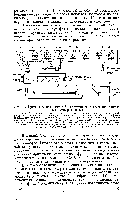 Принципиальная схема САР величины pH с введением сигнала по электропроводности