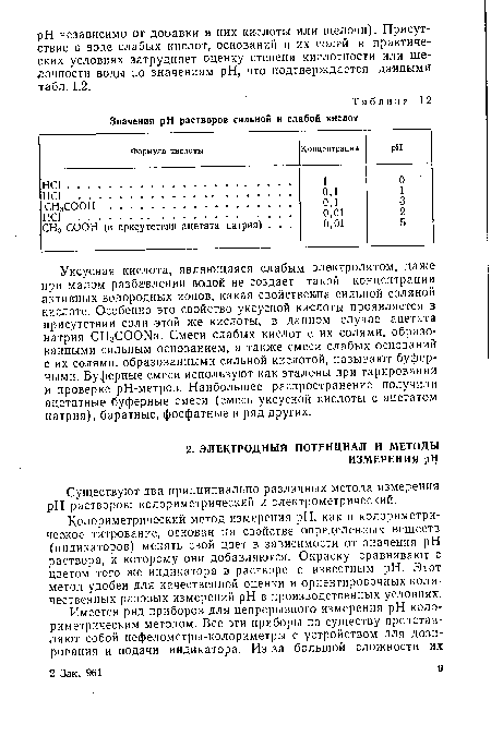 Колориметрический метод измерения pH, как и колориметрическое титрование, основан на свойстве определенных веществ (индикаторов) менять свой цвет в зависимости от значения pH раствора, к которому они добавляются. Окраску сравнивают с цветом того же индикатора в растворе с известным pH. Этот метод удобен для качественной оценки и ориентировочных количественных разовых измерений pH в производственных условиях.