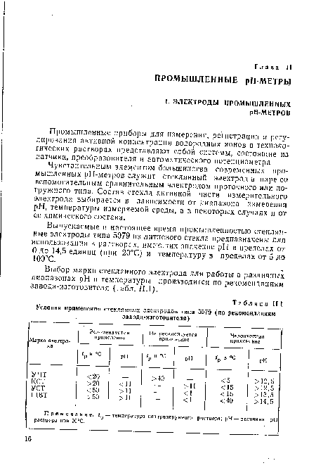 Чувствительным элементом большинства современных промышленных рН-метров служит стеклянный электрод в паре со вспомогательным сравнительным электродом проточного или погружного типа. Состав стекла активной части измерительного электрода выбирается в зависимости от диапазона измерения pH, температуры измеряемой среды, а в некоторых случаях и от ее химического состава.