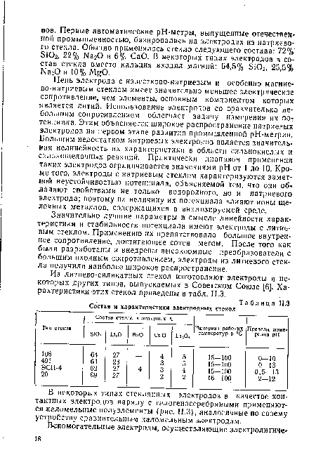 Цепь электрода с известково-натриевым и особенно магниево-натриевым стеклом имеет значительно меньшее электрическое сопротивление, чем элементы, основным компонентом которых является литий. Использование электродов со сравнительно небольшим сопротивлением облегчает задачу измерения их потенциала. Этим объясняется широкое распространение натриевых электродов на первом этапе развития промышленной рН-метрии. Большим недостатком натриевых электродов является значительная нелинейность их характеристики в области сильнокислых и сильнощелочных реакций. Практически диапазон применения таких электродов ограничивается значениями pH от 1 до 10. Кроме того, электроды с натриевым стеклом характеризуются заметкой неустойчивостью потенциала, объясняемой тем, что они об-, ладают свойствами не только водородного, но и натриевого электрода; поэтому на величину их потенциала влияют ионы щелочных металлов, содержащихся в анализируемой среде.