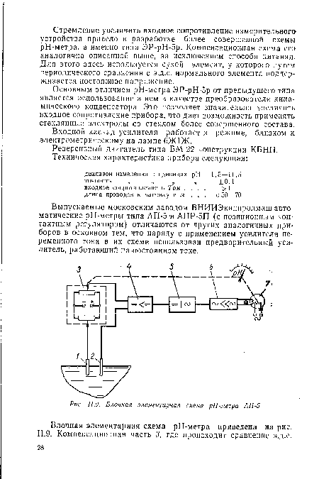 У. Блочная элементарная схема рН-метра АП-5