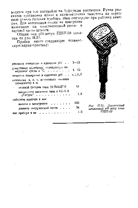 Переносный штанговый рН-метр типа ПШП-58