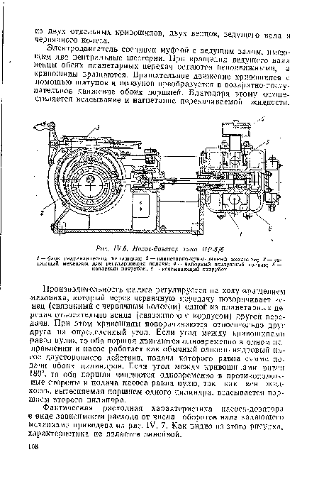 Производительность насоса регулируется на ходу вращением ■маховика, который через червячную передачу поворачивает венец (связанный с червячным колесом) одной из планетарных передач относительно венца (связанного с корпусом) другой передачи. При этом кривошипы поворачиваются относительно др г друга на определенный угол. Если угол между кривошипами равен нулю, то оба поршня двигаются одновременно в одном на--правлении и насос работает как обычный одноцилиндровый насос двустороннего действия, подача которого равна сумме подачи обоих цилиндров. Если угол между кривошипами равен 180°, то оба поршня двигаются одновременно в противоположные стороны и подача насоса равна нулю, так как вся жидкость, вытесняемая поршнем одного цилиндра, всасывается поршнем второго цилиндра.
