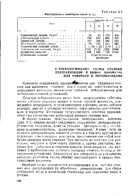 Нередко схема дополняется резервуарами для приема сточных вод, поступающих на обработку, резервуарами для сбора очищенной воды и насосными станциями для перекачки воды и шлама.