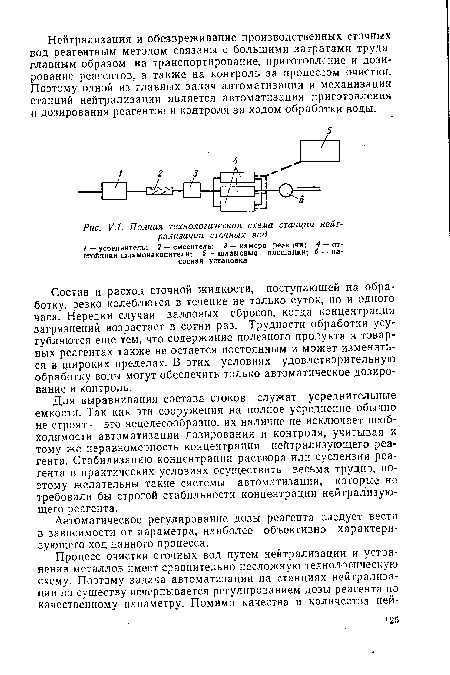 Полная технологическая схема станции нейтрализации сточных вод I — усреднитель