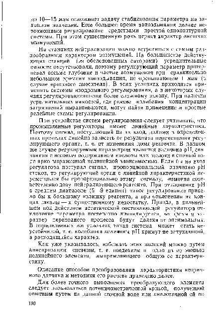 Описание способов преобразования характеристики вторичного датчика и методики его расчета приведено далее.