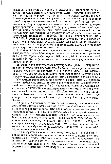 Питание всей системы осуществляется сжатым воздухом от компрессора через байпасную панель дистанционного управления с редуктором и фильтром БПДУ-РДВ-1. С помощью этой панели система переводится с автоматического управления на дистанционное.