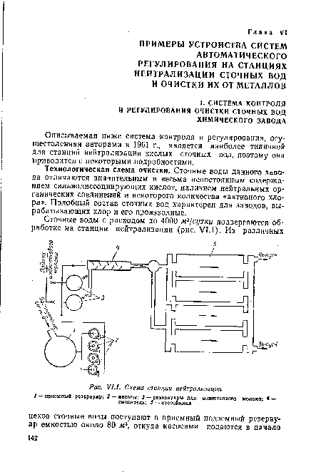 Схема станции нейтрализации