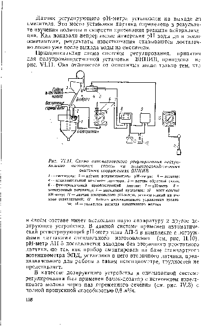 Схема автоматического регулирования нейтрализации вискозных стоков ка полупроизводственных очистных сооружениях ВНИИВ 1 — смеситель; 2— датчик регулирующего рН-метра; 3— дозатор; 4 — исполнительный механизм дозатора; 5 — датчик обратной связи; 6 — функциональный преобразующий датчик; 7 — рН-метр; 8 — электронный регулятор; 9 — магнитный пускатель; 10 — контрольный рН-метр; 11 — датчик контрольного рН-метра, установленный на выходе осветлителей; 12 — панель дистанционного управления дозатора; 13 — указатель расхода известкового молока