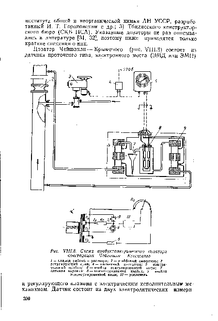 УШ-8. Схема кондуктометрического дозатора конструкции Чейшвили—Крымского I — подвод рабочего раствора; 2 — шайбовый смеситель; 3 — регулирующий кран; 4 — магнитный пускатель; 5 — измерительный прибор; 6 — ячейка коагулированной воды; 7 — сливная воронка; 8 — компенсационная ячейка; 9 — ячейка некоагулированной воды; 10 — усилитель