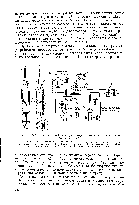 П1.9. Схема кондуктометрического дозатора конструкции