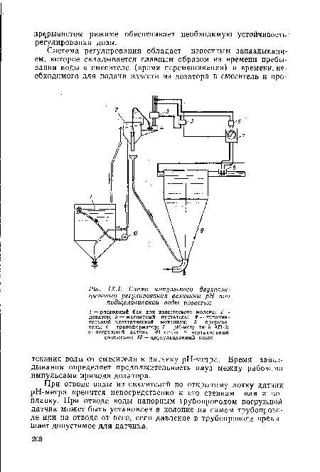 Схема импульсного двухпозиционного регулирования величины pH при подщелачивании воды известью