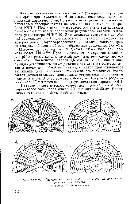 Суточные диаграммы расхода воды и величины pH при регули■