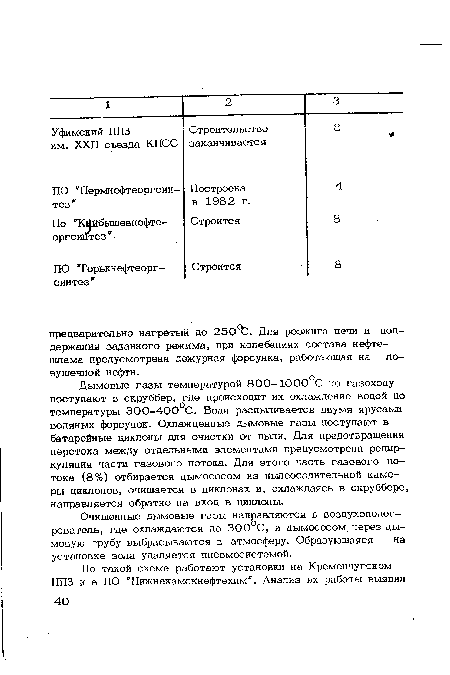 Дымовые газы температурой 800-1000 С по газоходу поступают в скруббер, где происходит их охлаждение водой до температуры 300-400 С. Вода распыливается двумя ярусами водяных форсунок. Охлажденные дымовые газы поступают в батарейные циклоны для очистки от пыли. Для предотвращения перетока между отдельными элементами предусмотрена рециркуляция части газового потока. Для этого часть газового потока (8%) отбирается дымососом из пылеосадительной камеры циклонов, очищается в циклонах и, охлаждаясь в скруббере, направляется обратно на вход в циклоны.