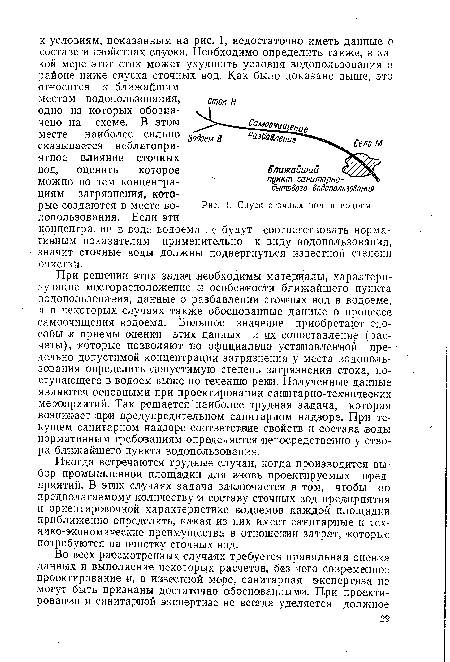 Спуск сточных вод в водоем