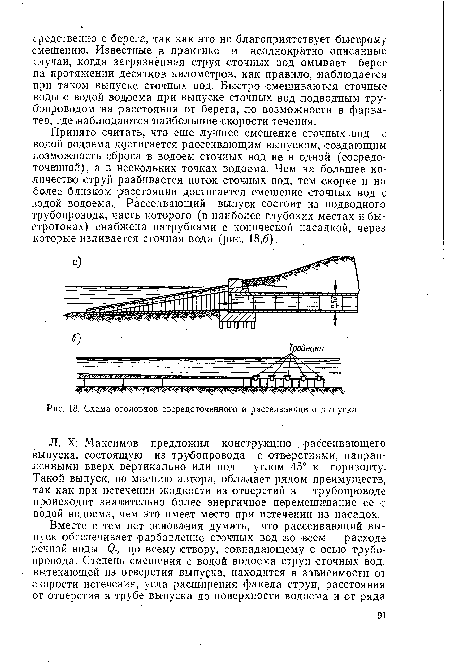 Схема оголовков сосредоточенного и рассеивающего выпуска