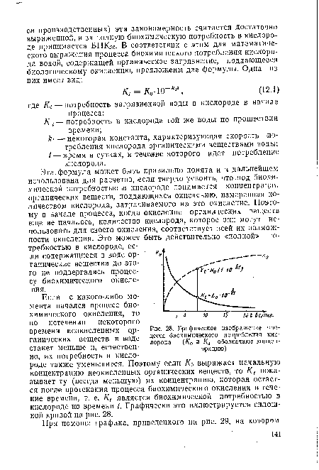 Графическое изображение процесса биохимического потребления кислорода (К0 и К( обозначают концентрацию)