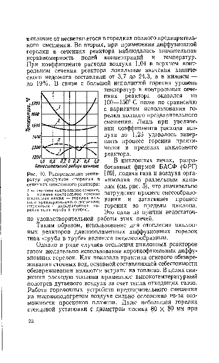 Распределение температур продуктов сгорания в сечениях циклонного реактора