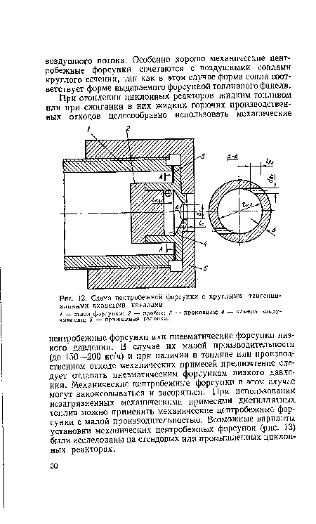 Схема центробежной форсунки с круглыми тангенци-альными входными каналами