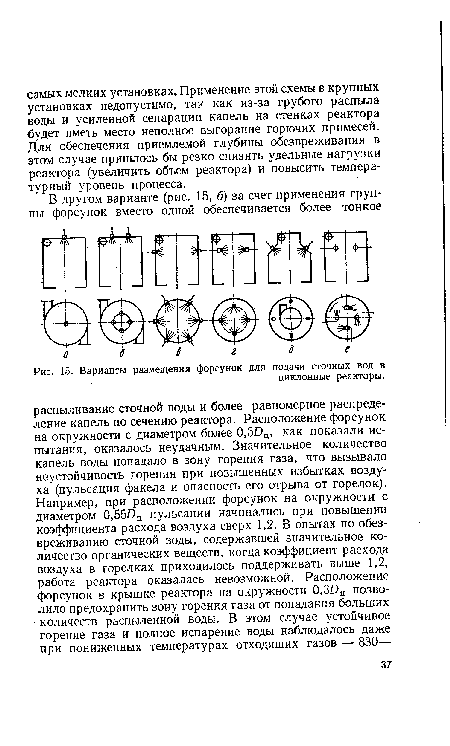 Варианты размещения форсунок для подачи сточных вод в