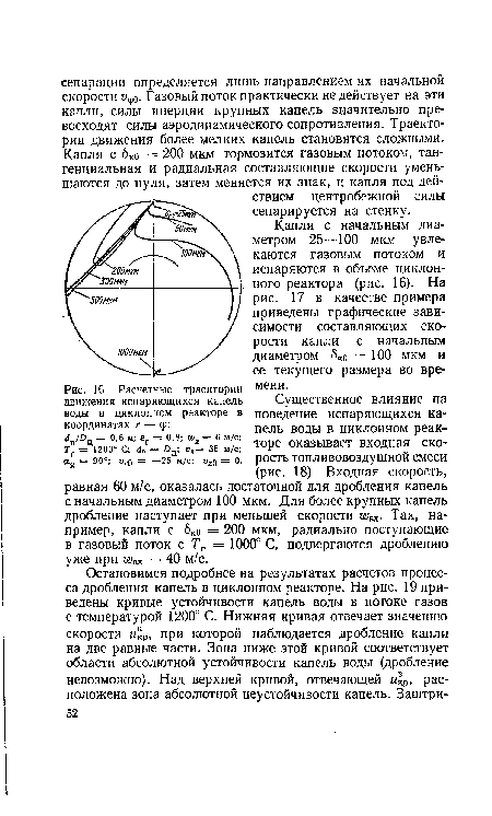 Расчетные траектории движения испаряющихся капель воды в циклонном реакторе в координатах г — (¡р